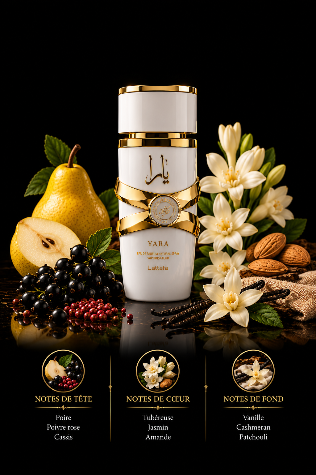 Yara Moi — flacon de parfum